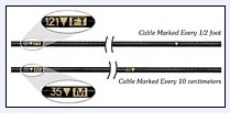 Solinst 103 Tag Line Markings