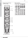 Grundfos 4 Inch Drawing