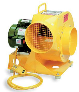 Confined Space Monitors
