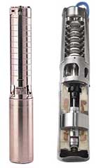 Redi Flo 4 Pumps