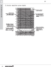 Grundfos SP 4 inch Curves