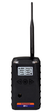 EchoView Host Mini-Controller