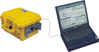 Level Measurement Devices
