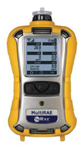 MultiRAE Monitor