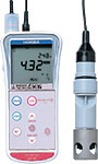 OM-50 Series Meters